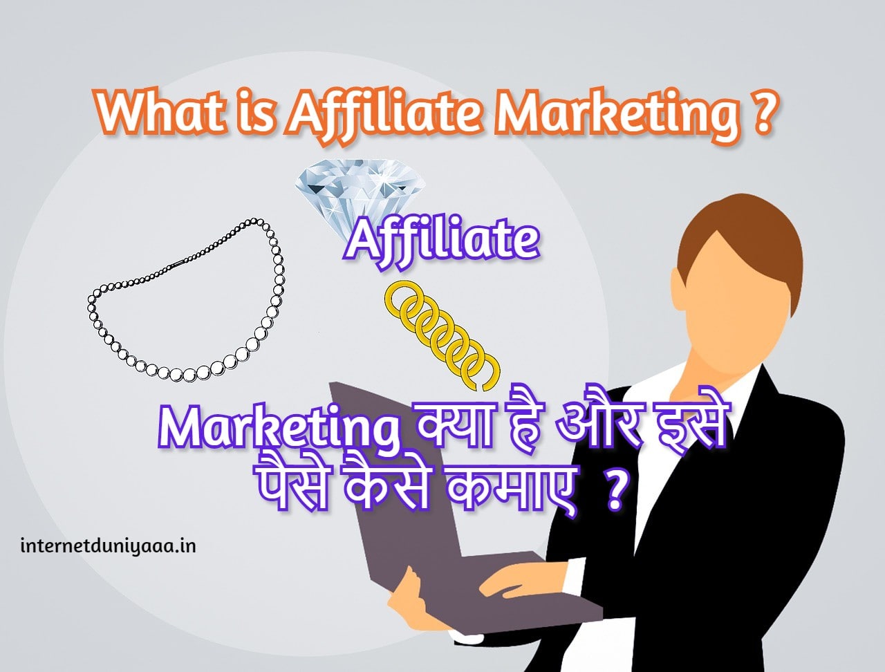 Affiliate Marketing Kya Hai, What is Affiliate Marketing ?